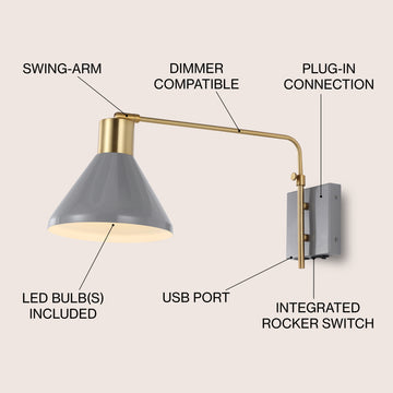 Max 20.5" Swing Arm Modern Midcentury Iron USB Charging Port LED Sconce